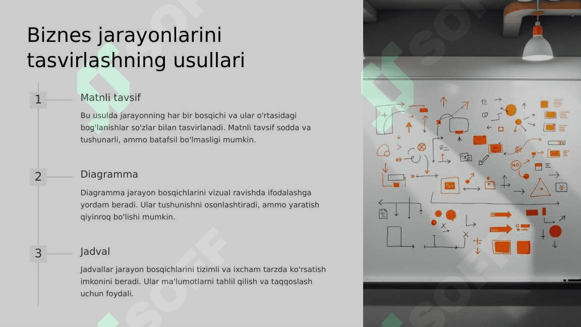 Biznes jarayonlarini modellashtirish uslubiyati 5