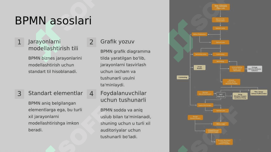Biznes jarayonlarini modellashtirish uslubiyati 6