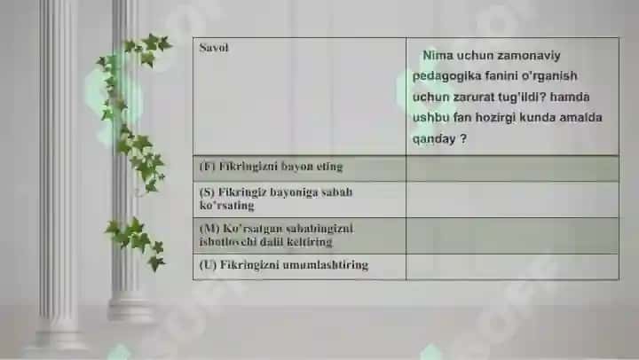 PEDAGOGIKA VA TA’LIM FANI YUZASIDAN SEMINAR MASHG‘ULOTI 6