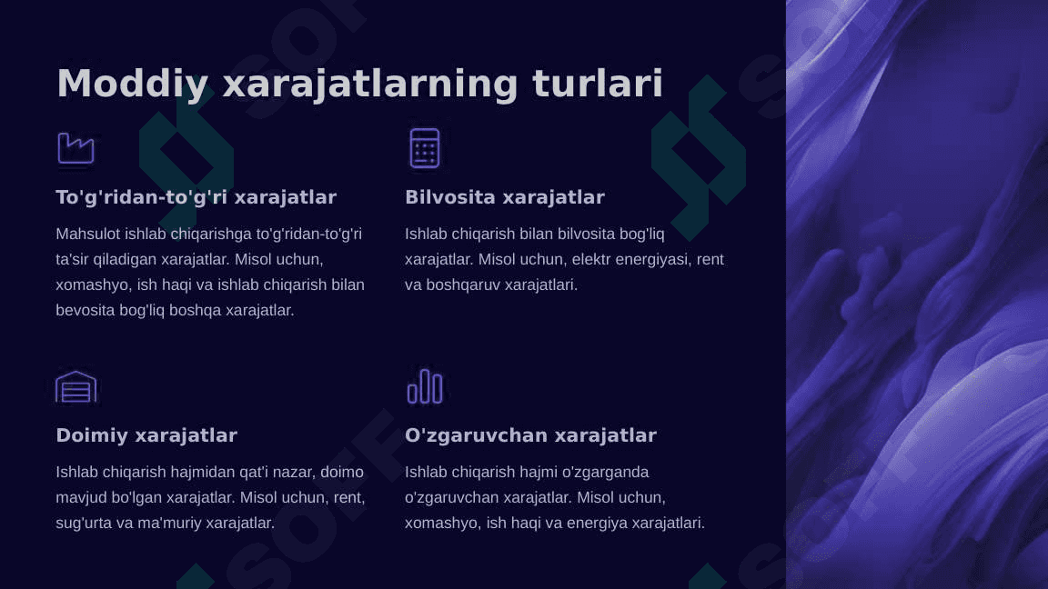 Moddiy xarajatlar hisobi 4