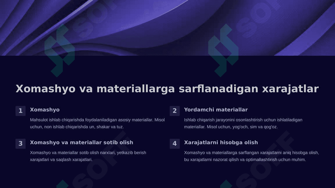 Moddiy xarajatlar hisobi 5