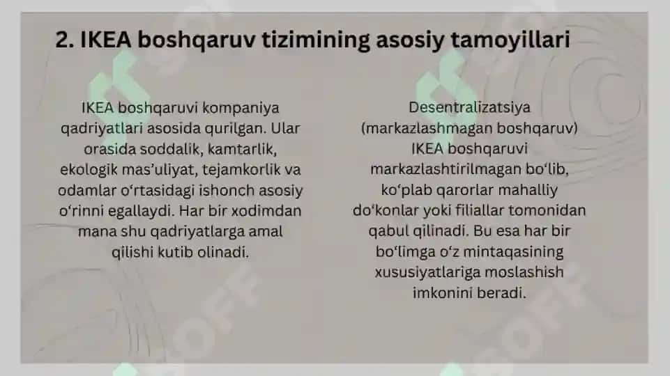 Ikea xalqaro chakana savdo brendining boshqaruv jarayoni 4