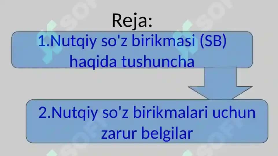 Nutqiy so'z birikmasi (SB) haqida tushuncha 2