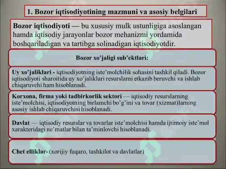 BOZOR IQTISODIYOTI. BOZOR VA UNING TUZULISHI. 3