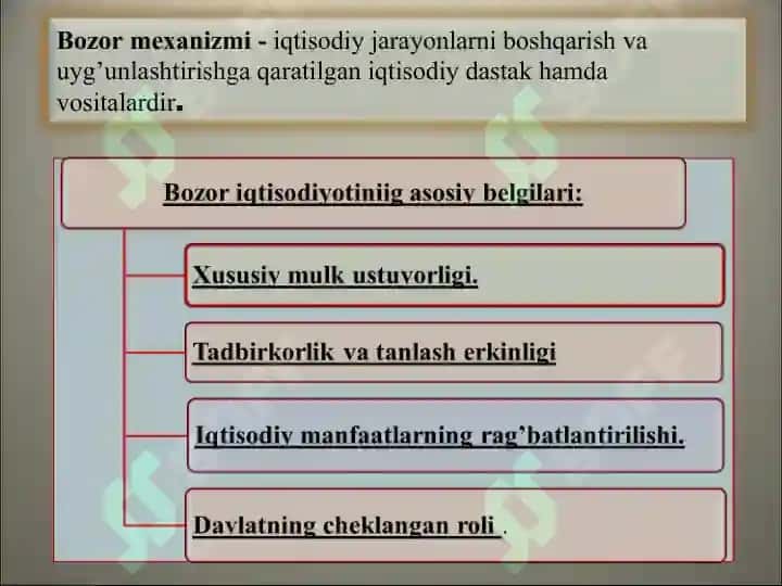 BOZOR IQTISODIYOTI. BOZOR VA UNING TUZULISHI. 5