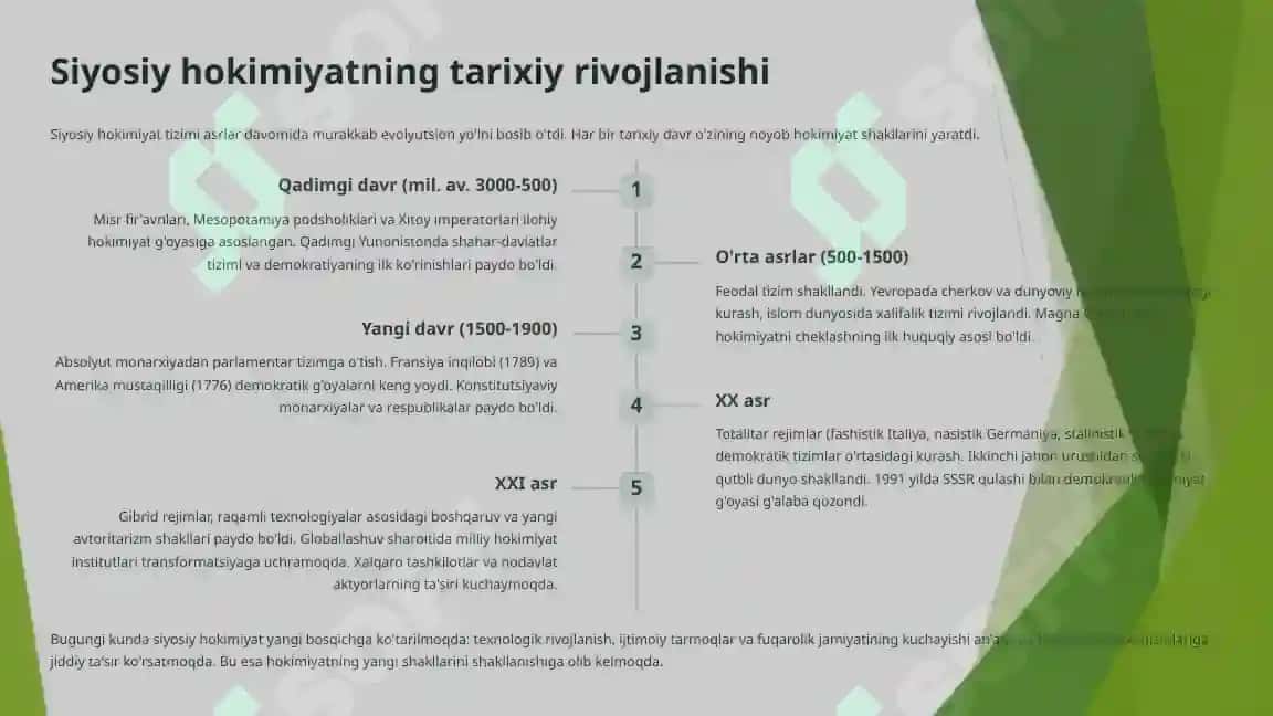 Siyosiy Hokimiyat 4