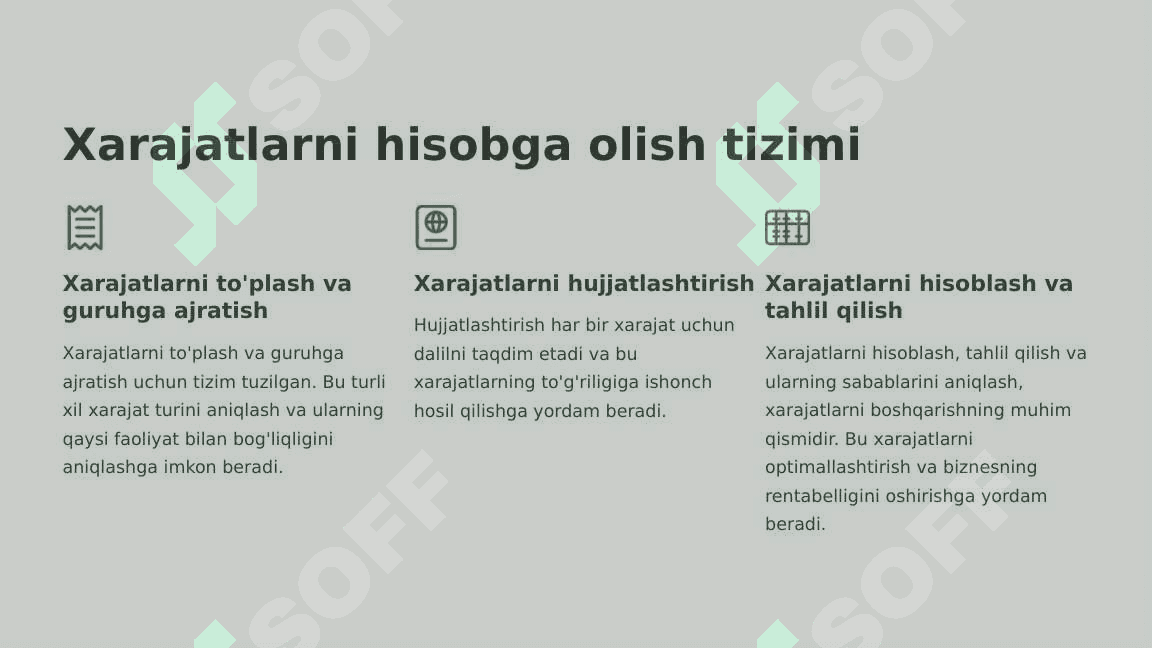 Xarajatlarni hisoblash tushunchasi va umumiy tamoyillari va normativ buxgalteriya hisobi bilan mahsulot tannarxini hisoblash. 3