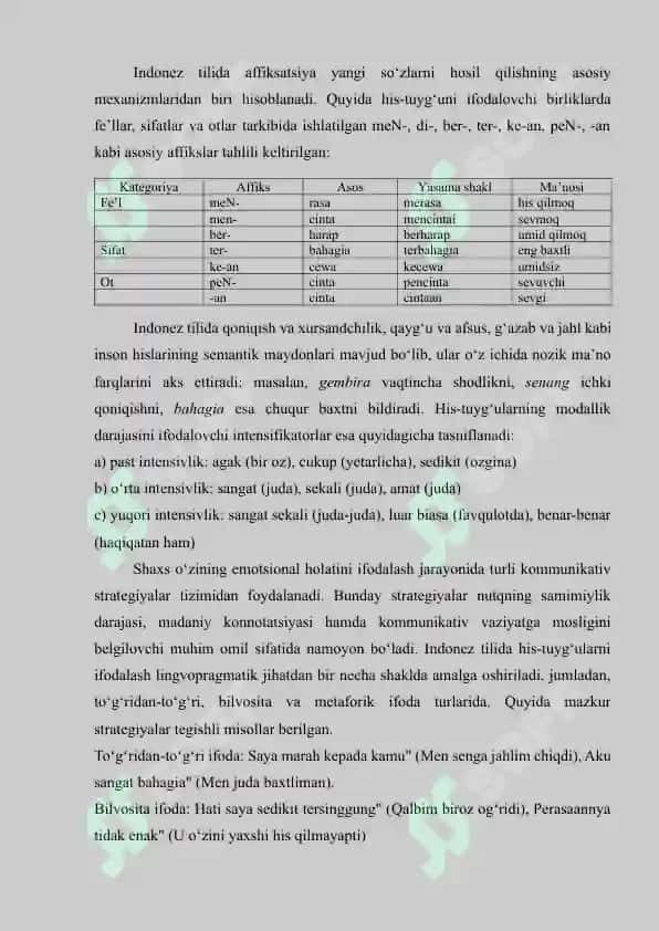 Indonez tilida his-tuygʻularni ifodalash tizimi 2