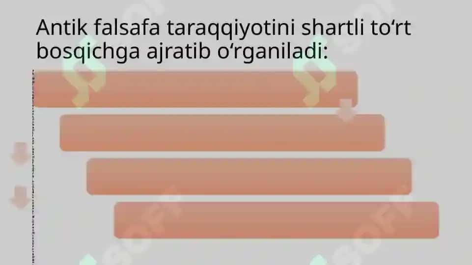 Falsafiy tafakkur taraqqiyoti bosqichlari:  G‘arb falsafasi 3