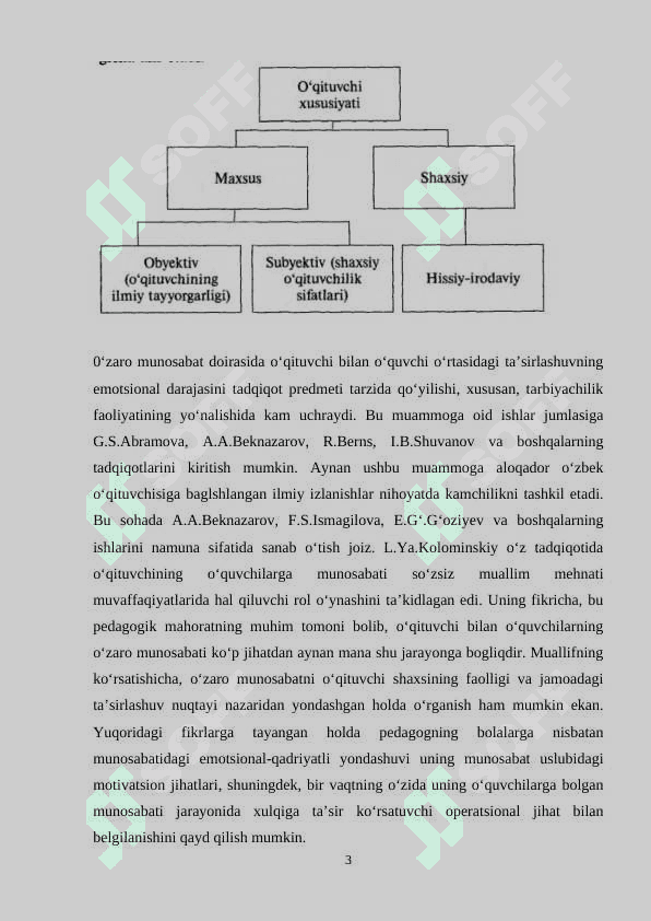 BOSHQARUVNING PEDAGOGIK-PSIXOLOGIK XUSUSIYATLARI 3