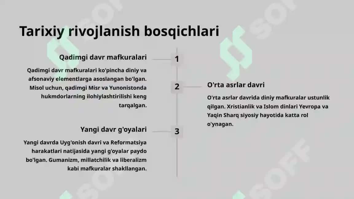 Siyosiy mafkura 4