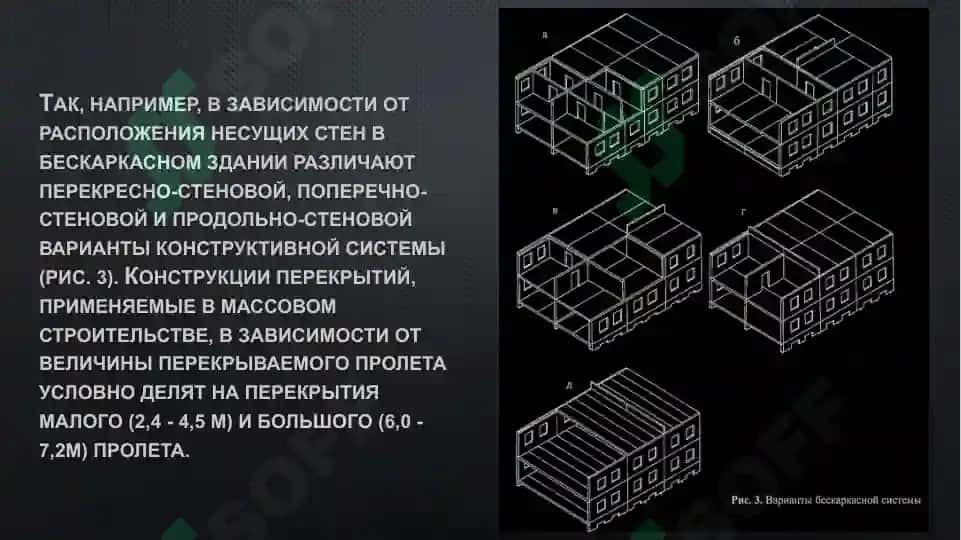 Конструктивная система здания 7