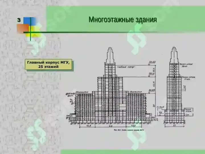 Стальные каркасы многоэтажных и высотных зданий 3