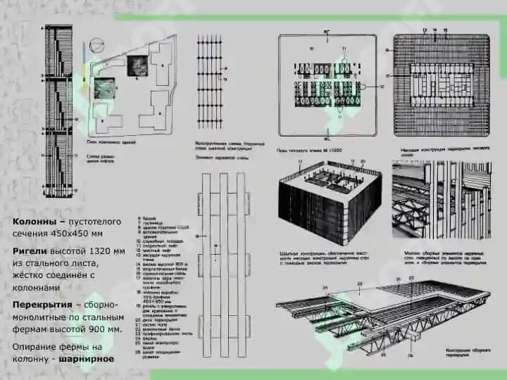 Стальные каркасы многоэтажных и высотных зданий 7