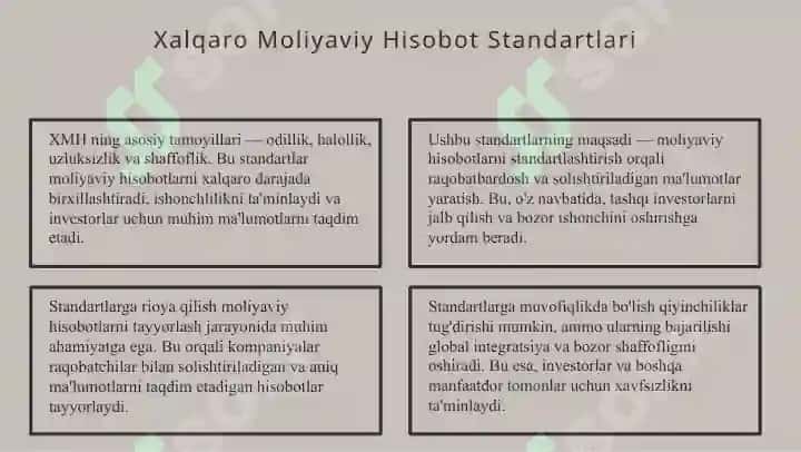 Moliyaviy hisobotning xalqaro standartlari asosida tuzilgan moliyaviy hisobot auditi. 3