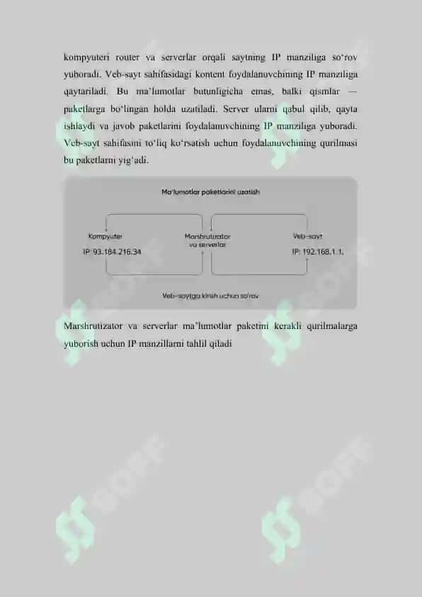 Tarmoqni dasturlash asoslari 3