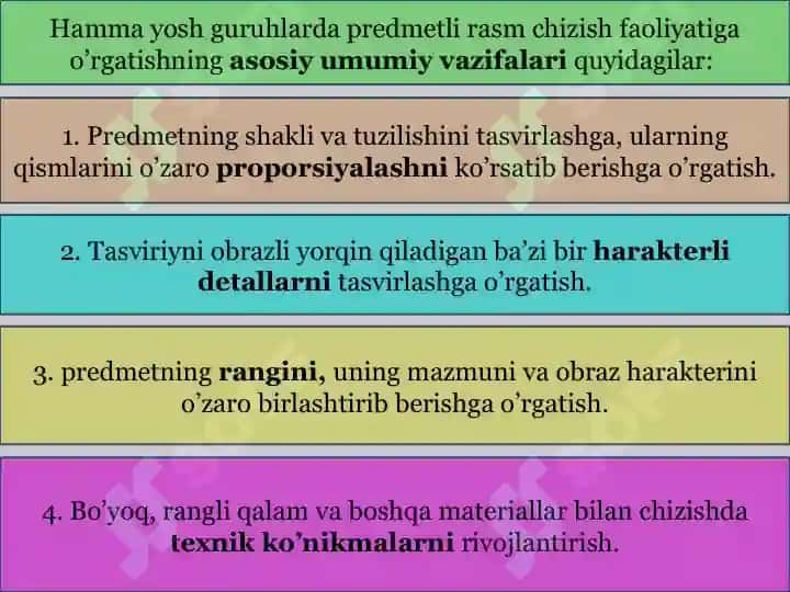 Maktabgacha taʼlim tashkilotlarida turli yosh guruhlarda Rasm chizishga o‘rgatish metodlari 3