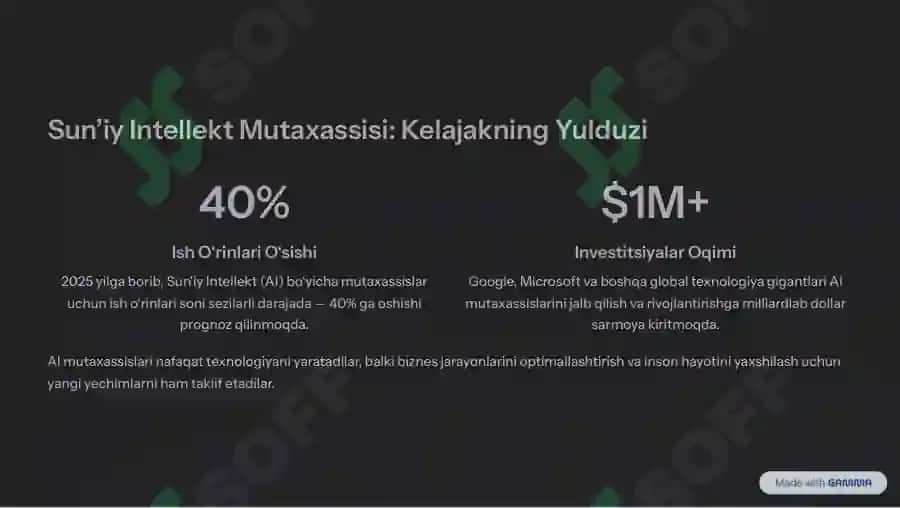 Kelajak kasblari {slayd} shablon 3
