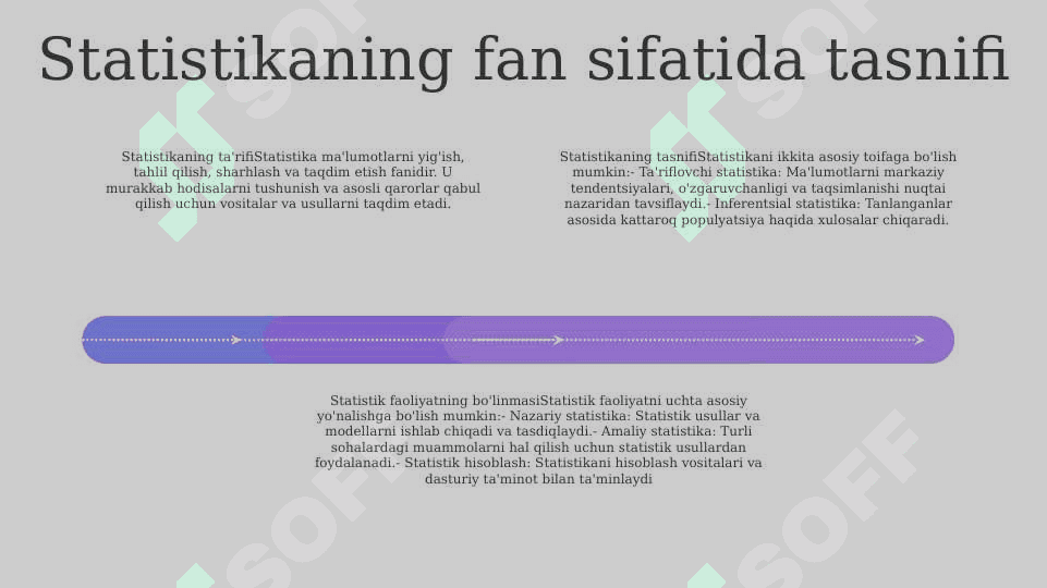 Statistikaning usullari va uslubiyatlari 3
