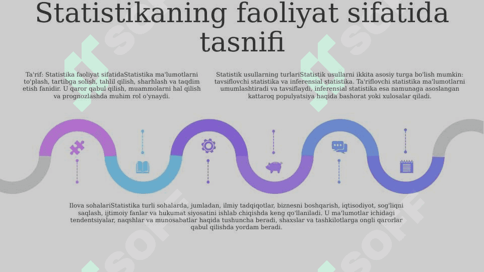 Statistikaning usullari va uslubiyatlari 4