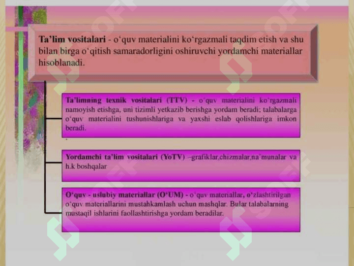 Ta'lim vositalari 2