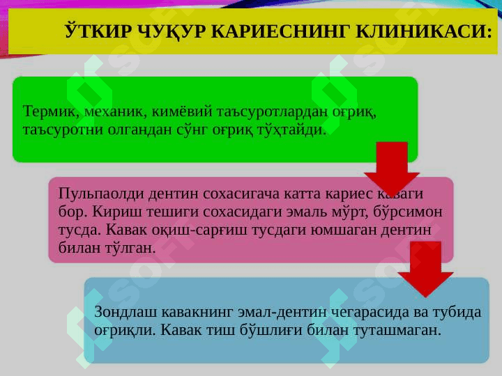 Chuqur 
karies 6