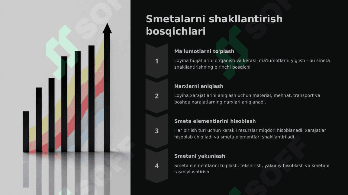 Smetalarni umumlashtirish, bajarilishini nazorat qilish va uni boshqarish 5