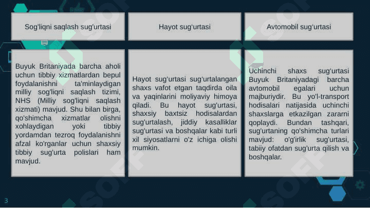 Buyuk britaniya sug’urta tizimi 3