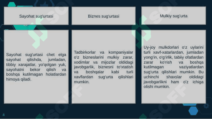 Buyuk britaniya sug’urta tizimi 4