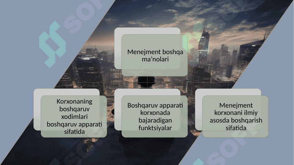 sug'urta menejmenti va personlani boshqarish 4