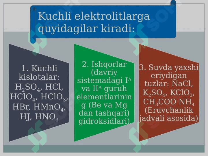 Elektolitik dissotsilanish nazariyasining asosiy qoidalari 4