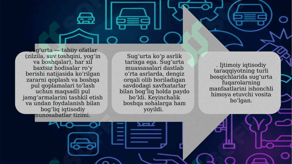 Sug’urta 3