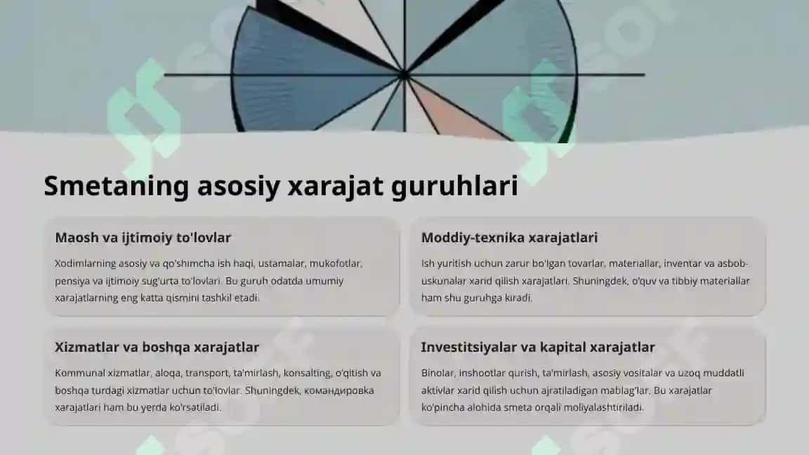 Budjet tashkilotlarida smetalar tarkibi va ularni shakllantirishning xususiyatlari 6