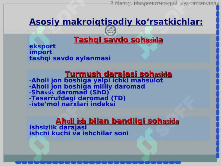 Makroiqtisodiy ko‘rsatkichlar 4