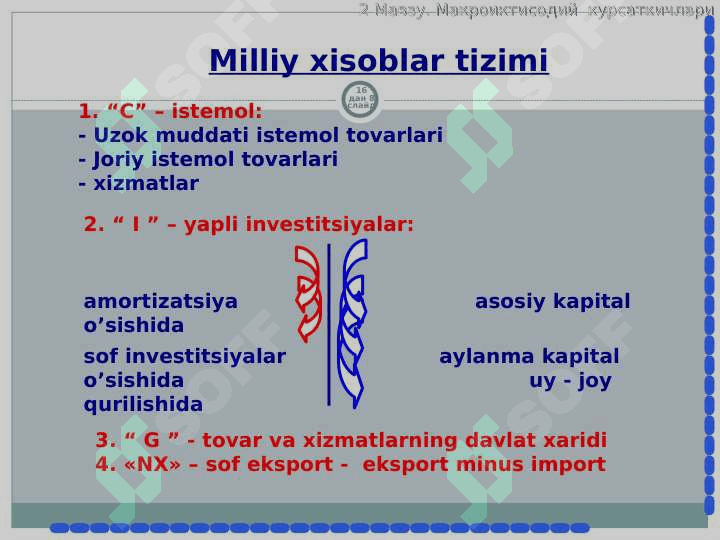 Makroiqtisodiy ko‘rsatkichlar 8