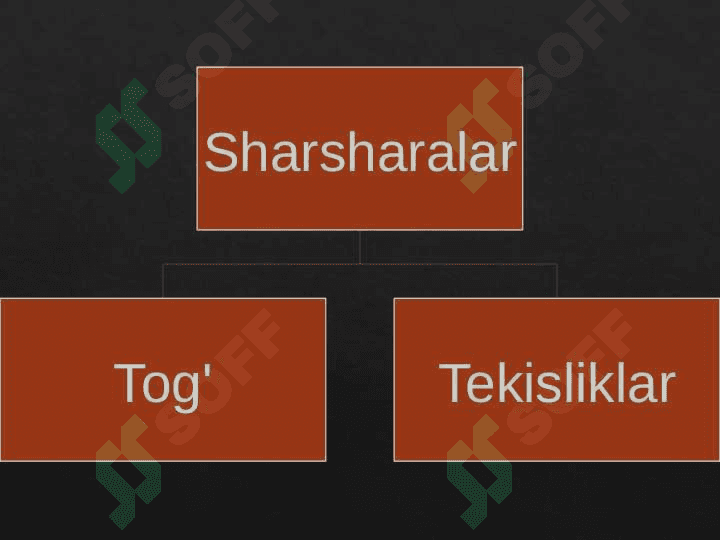 Sharsharalar 3