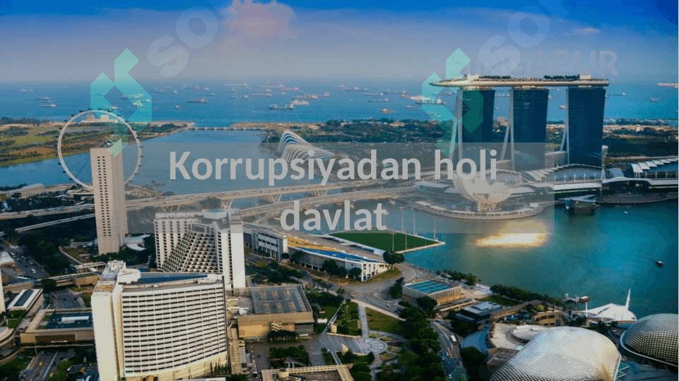 SINGAPUR davlati iqtisodiyoti 3