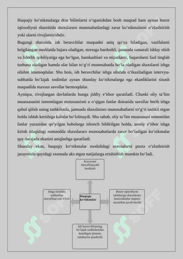 Huquqiy ko'nikmalar va metodologiya moduli predmeti, vazifalari va o'zlashtirish metodlari.  Soft skills 6