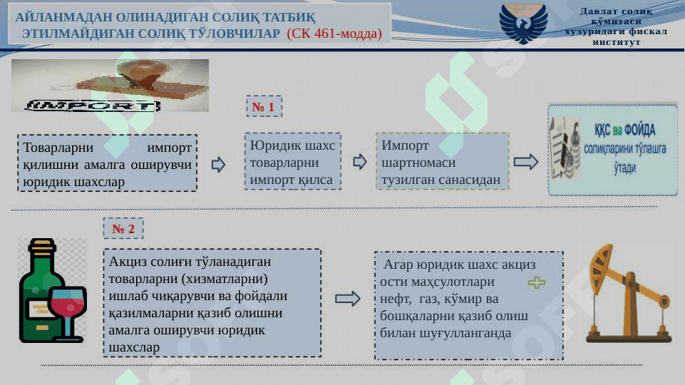 АЙЛАНМАДАН ОЛИНАДИГАН СОЛИҚНИ ҲИСОБЛАШ ВА ТЎЛАШ ТАРТИБИ 8