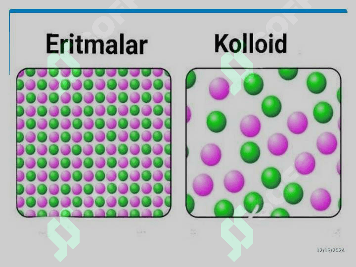 DAG‘AL DISPER SISTEMALAR 7