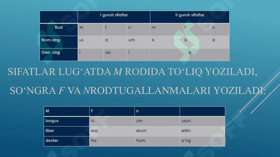 Sifat. Sifatning grammatik kategoriyalari. 3