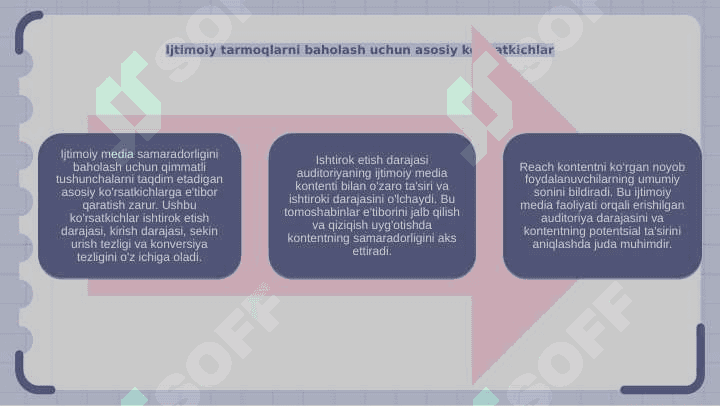 Ijtimoiy mediani baholash 4