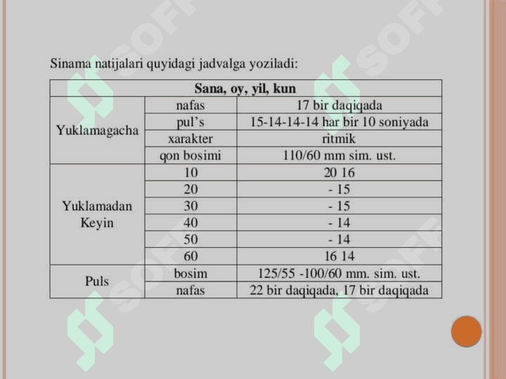 Sport fiziologiyasi 3