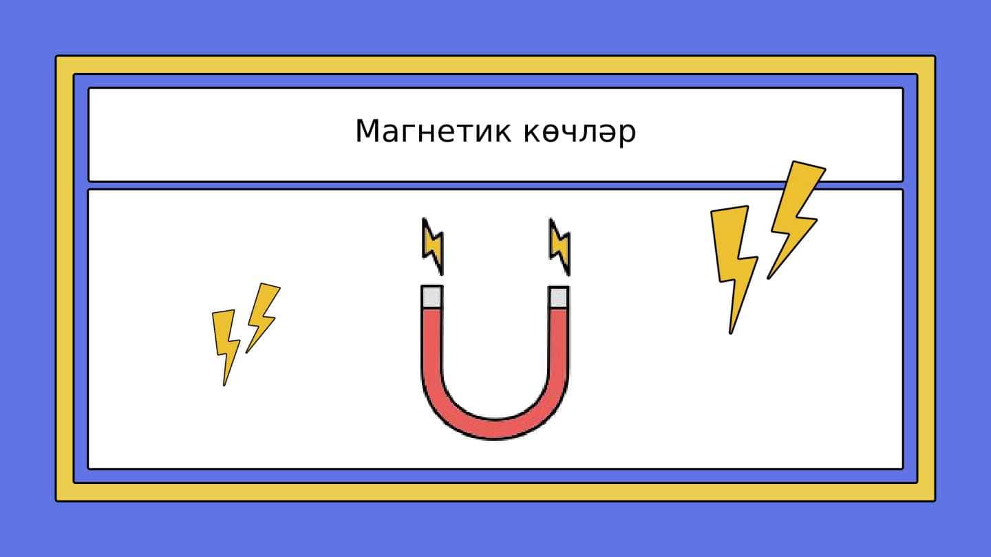 Магнетик көчләр 1