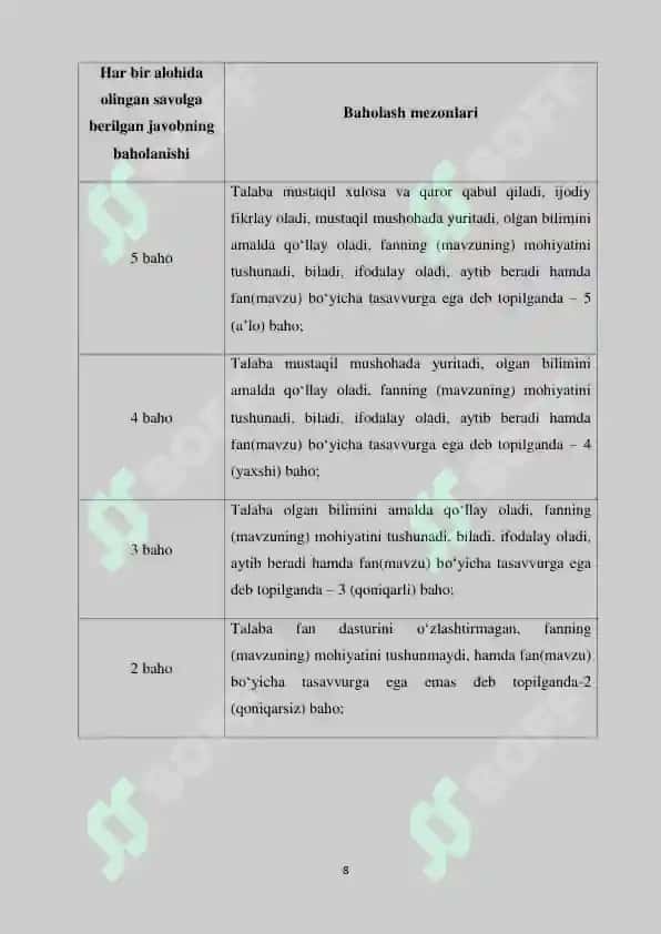 Metrologiya standartlashtirish va sertifikatlashtirish fanidan laboratoriya uslubiy qo'llanma 8