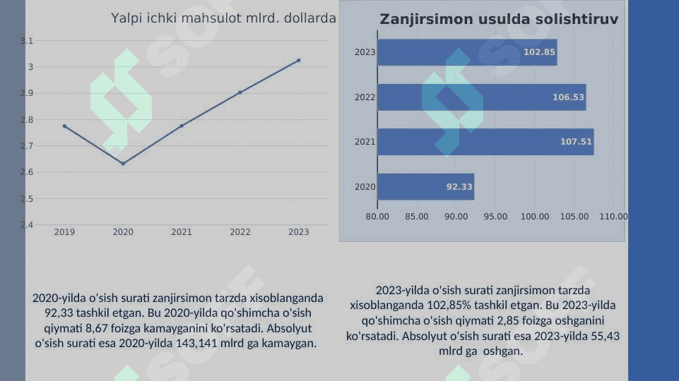 Fransiya statistikasi 6