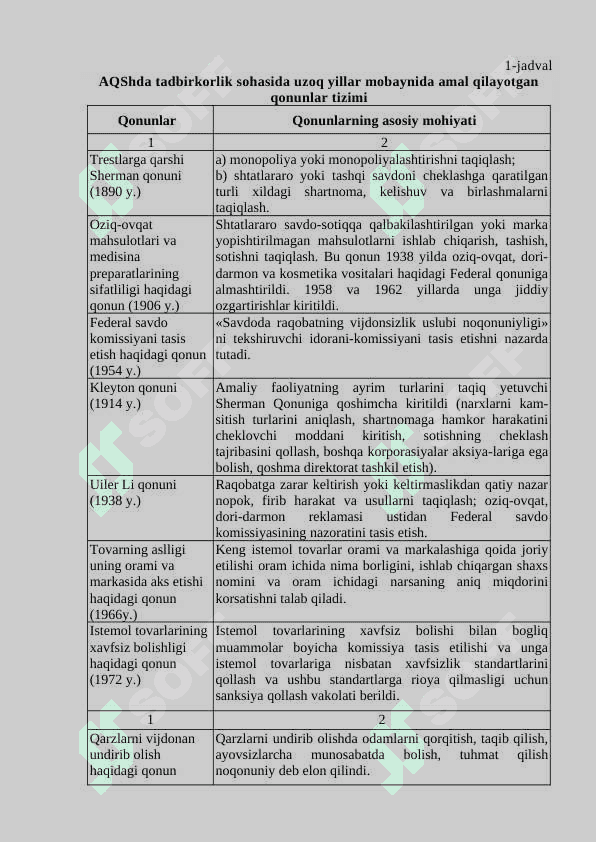BIZNES VA TADBIRKORLIK ASOSLARI”
OQUV QOLLANMA 8