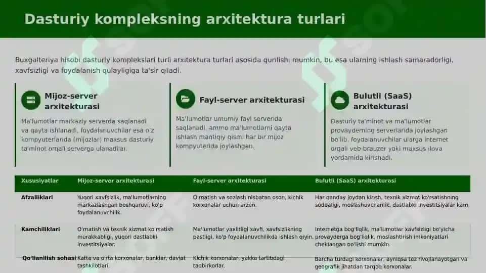 Buxgalteriya hisobi dasturiy kompleks 4