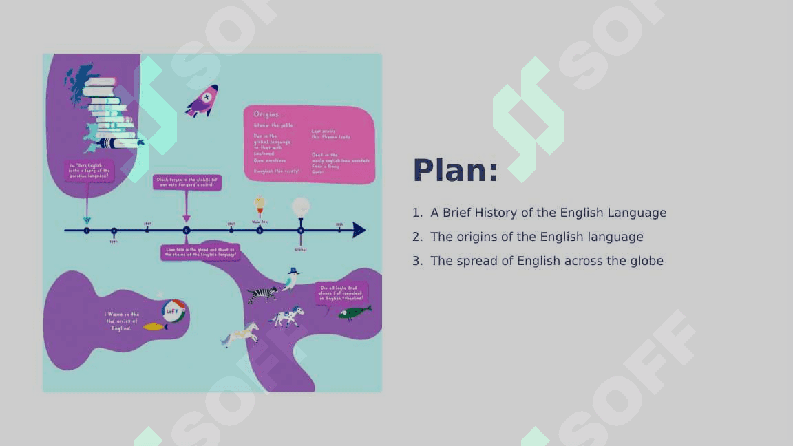 English in the UK 2