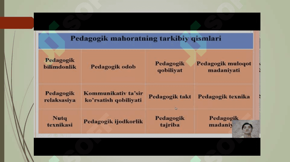 Ijtimoiy-madaniy o’zgarishlar sharoitida pedagogik professionalizm va pedagogik ta’lim 7